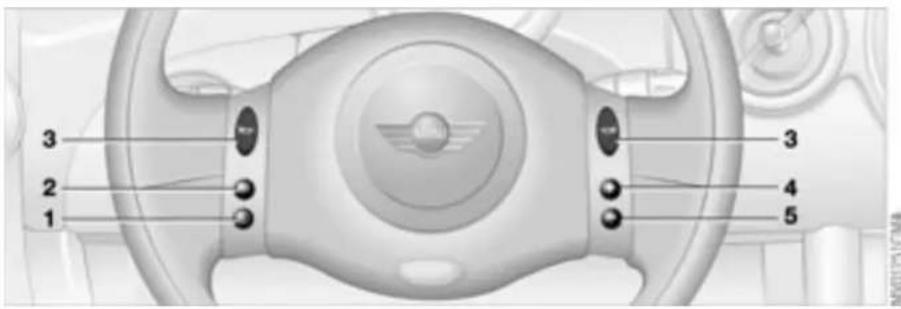 MINI Cooper (2002) - MULTIFUNCTION STEERING WHEEL\* - 1