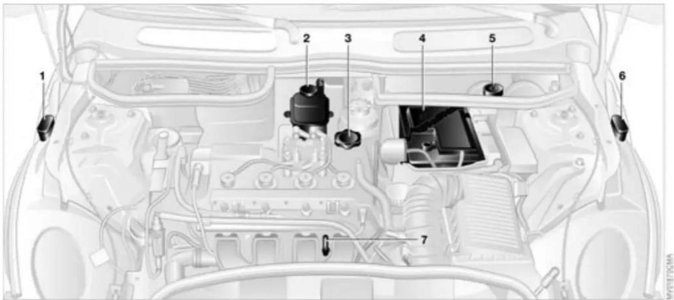 MINI Cooper S (2002) - To close - 2