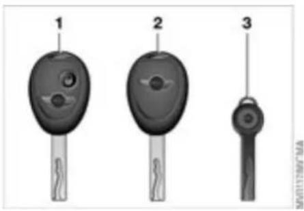 MINI Cooper S (2002) - KEYS - 1