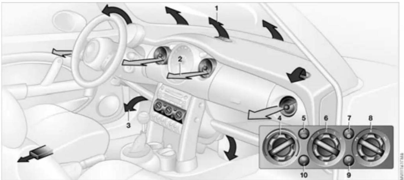 MINI Cooper S (2002) - Volume control - 4