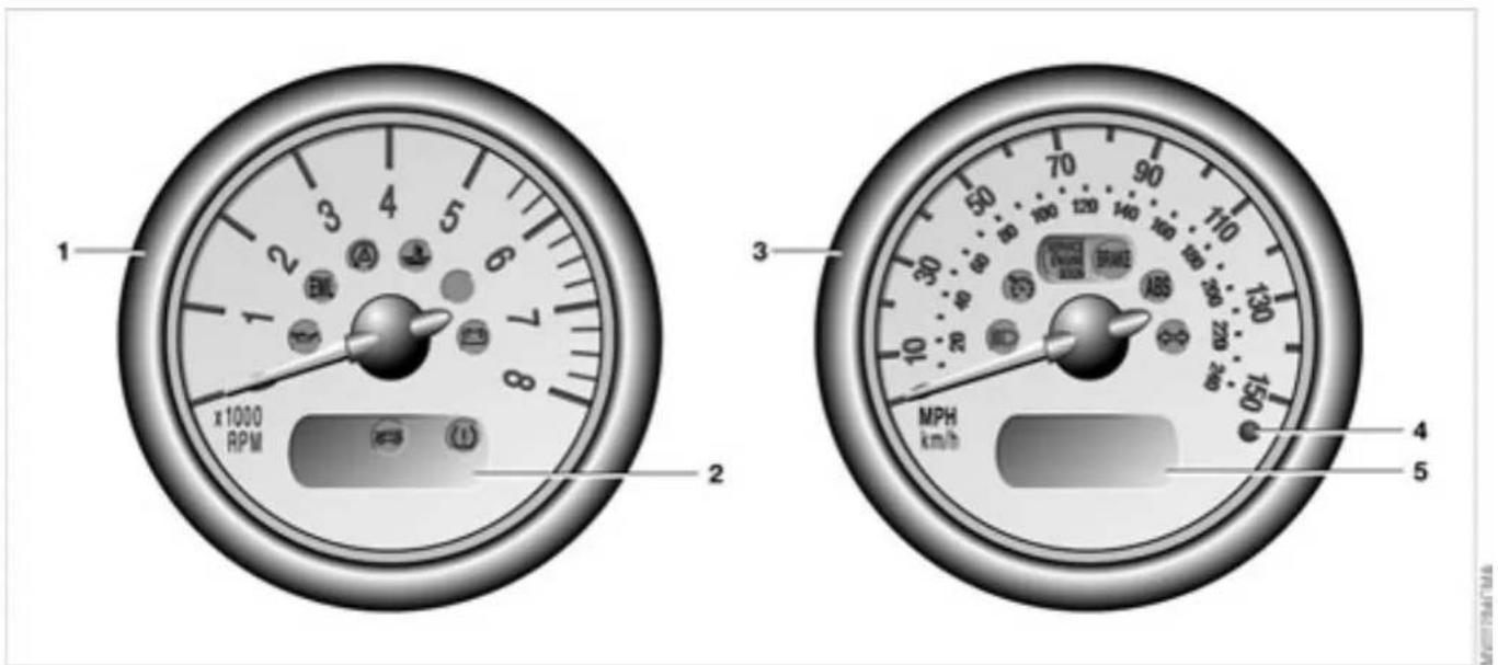 MINI Cooper S (2002) - COCKPIT - 3