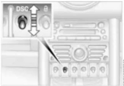 MINI Cooper S (2002) - Indicator lamp - 3