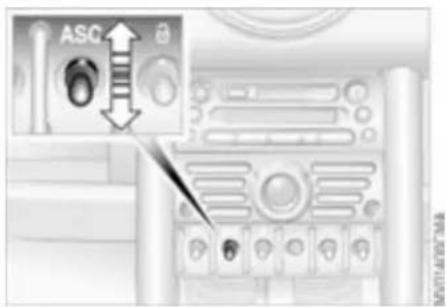 MINI Cooper S (2002) - Indicator lamp - 2