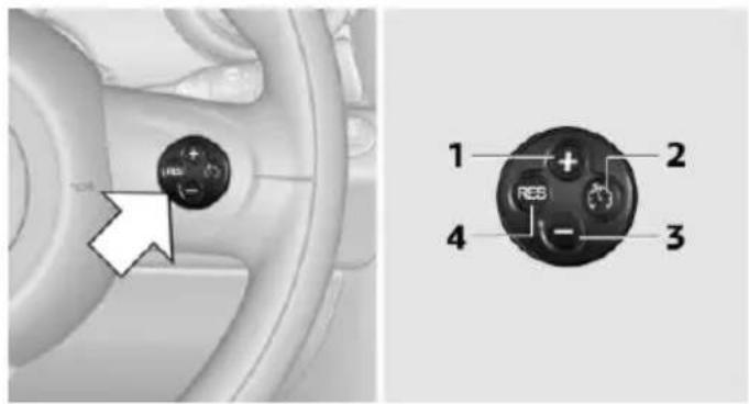 MINI Roadster (2014) - Utilisation - 1