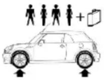 MINI Roadster (2014) - Pressions de gonflage des pneus MINI John Cooper Works Cabriolet - 1