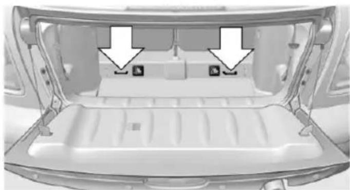 MINI Roadster (2014) - Points de fixation - 3