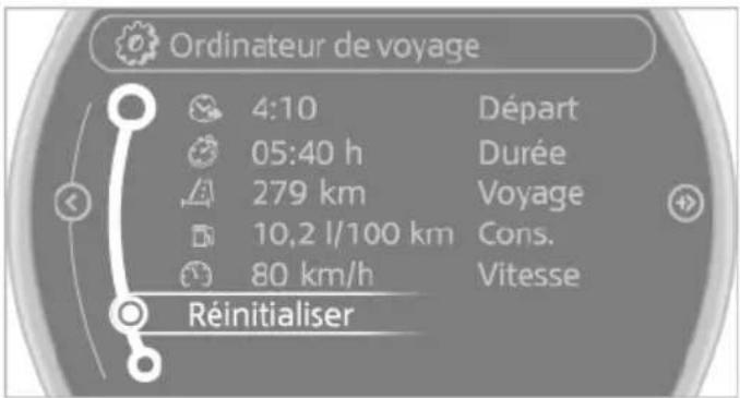 MINI Roadster (2014) - Affichage sur l'écran de contrôle - 3