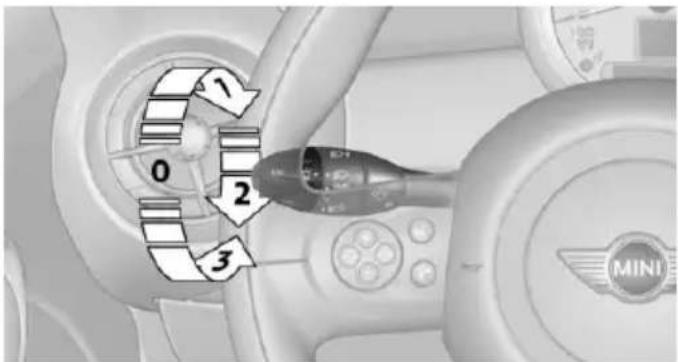 MINI Roadster (2014) - EQUIPEMENT DU VÉHICULE - 1