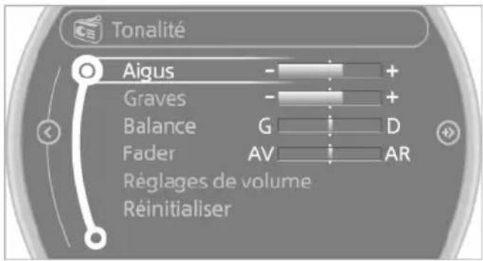 MINI Roadster (2014) - Réglage des aigus, des graves, de la balance, du fader - 2