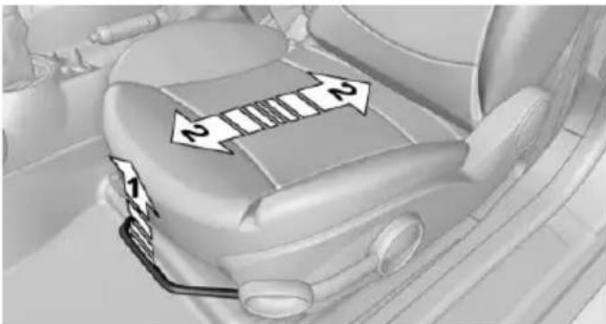 MINI Roadster (2014) - Réglage longitudinal - 1