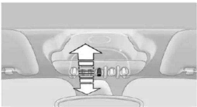 MINI Roadster (2014) - Mode de commande manuel - 1