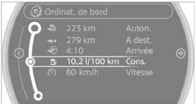 MINI Roadster (2014) - Affichage sur l'écran de contrôle - 2