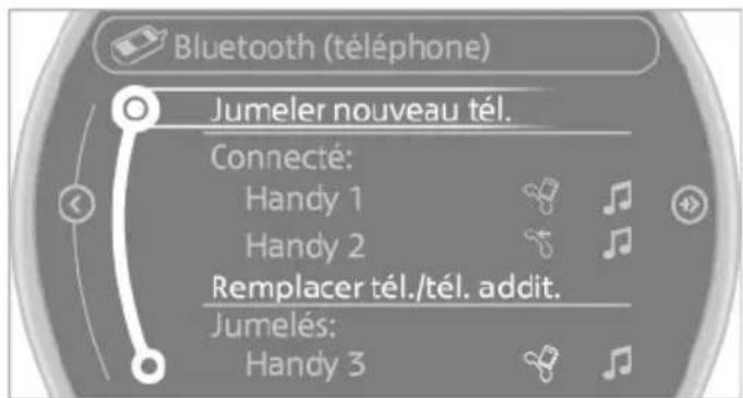 MINI Roadster (2014) - Jumelage et connexion d'un téléphone portable - 1