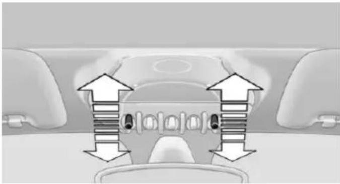 MINI Roadster (2014) - Liseuses - 1