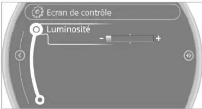 MINI Roadster (2014) - Luminosité - 1