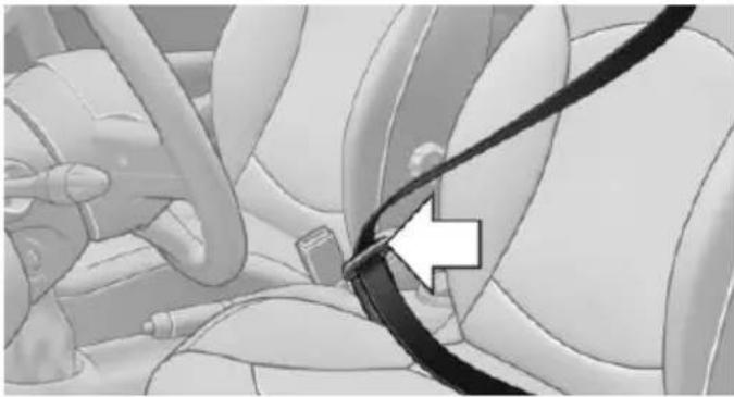 MINI Roadster (2014) - Bouclage de la ceinture - 1
