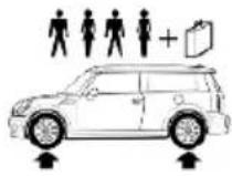 MINI Clubman (2014) - Pressions de gonflage des pneus MINI Cooper Clubman - 1