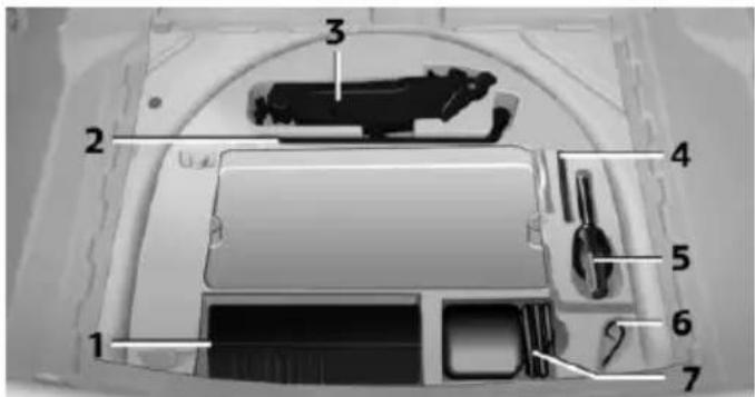 MINI Clubman (2014) - OUTILLAGE DE BORD - 1
