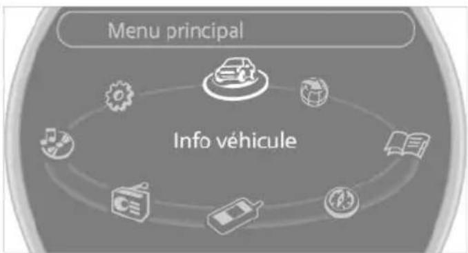 MINI Clubman (2014) - Appel du menu principal - 2
