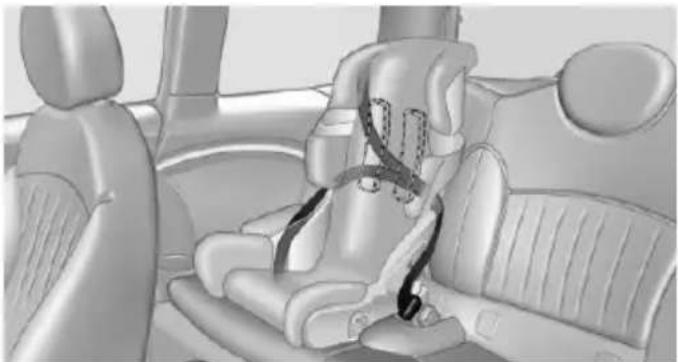 MINI Clubman (2014) - Position et hauteur d'assise - 1