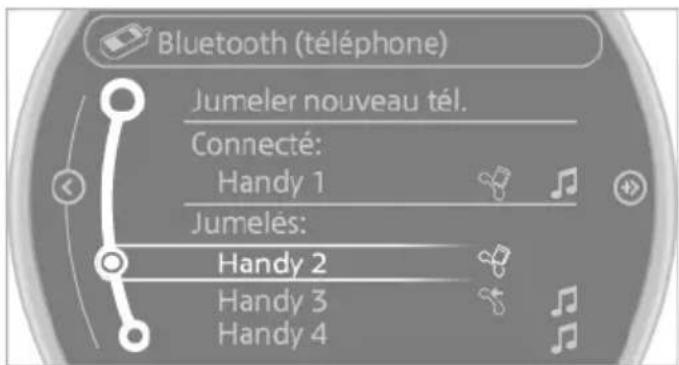 MINI Clubman (2014) - Connexion d'un téléphone portable spécifique - 1