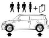 MINI Clubman (2014) - Pressions de gonflage des pneus MINI Cooper Clubman - 2