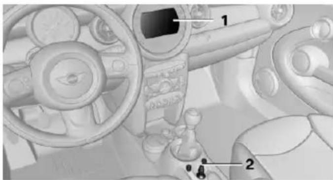 MINI Coupe (2014) - APERÇU DES ORGANES DE COMMANDE - 1
