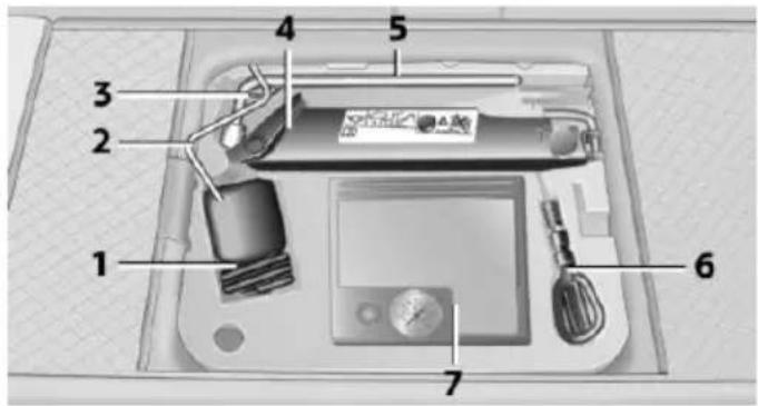 MINI Coupe (2014) - OUTILLAGE DE BORD - 1