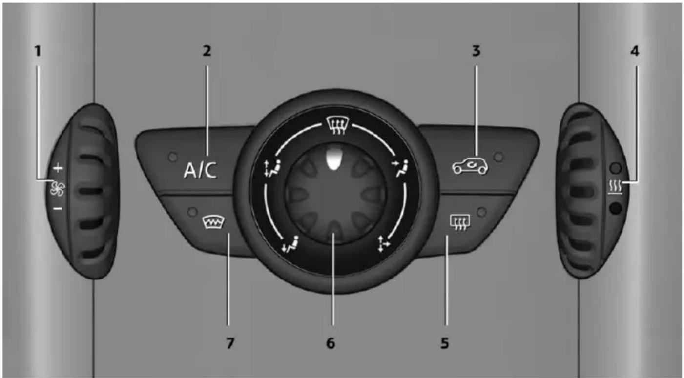 MINI Coupe (2014) - EQUIPEMENT DU VÉHICULE - 1