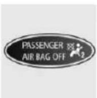 MINI Coupe (2014) - Témoin des airbags du passager avant - 2
