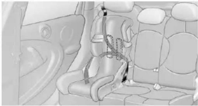 MINI Paceman (2014) - Sécurité siège enfant - 1