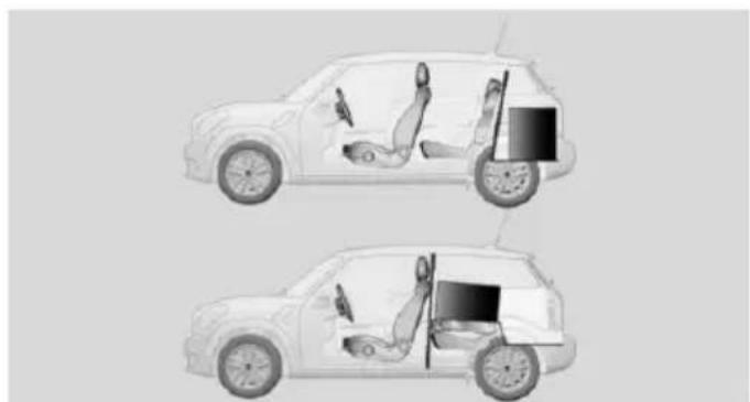MINI Paceman (2014) - RÉPARTITION DES CHARGES - 1
