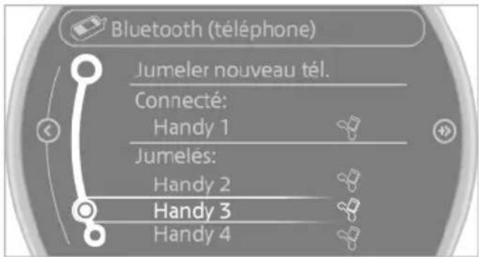 MINI Paceman (2014) - Connexion d'un téléphone portable spécifique - 1