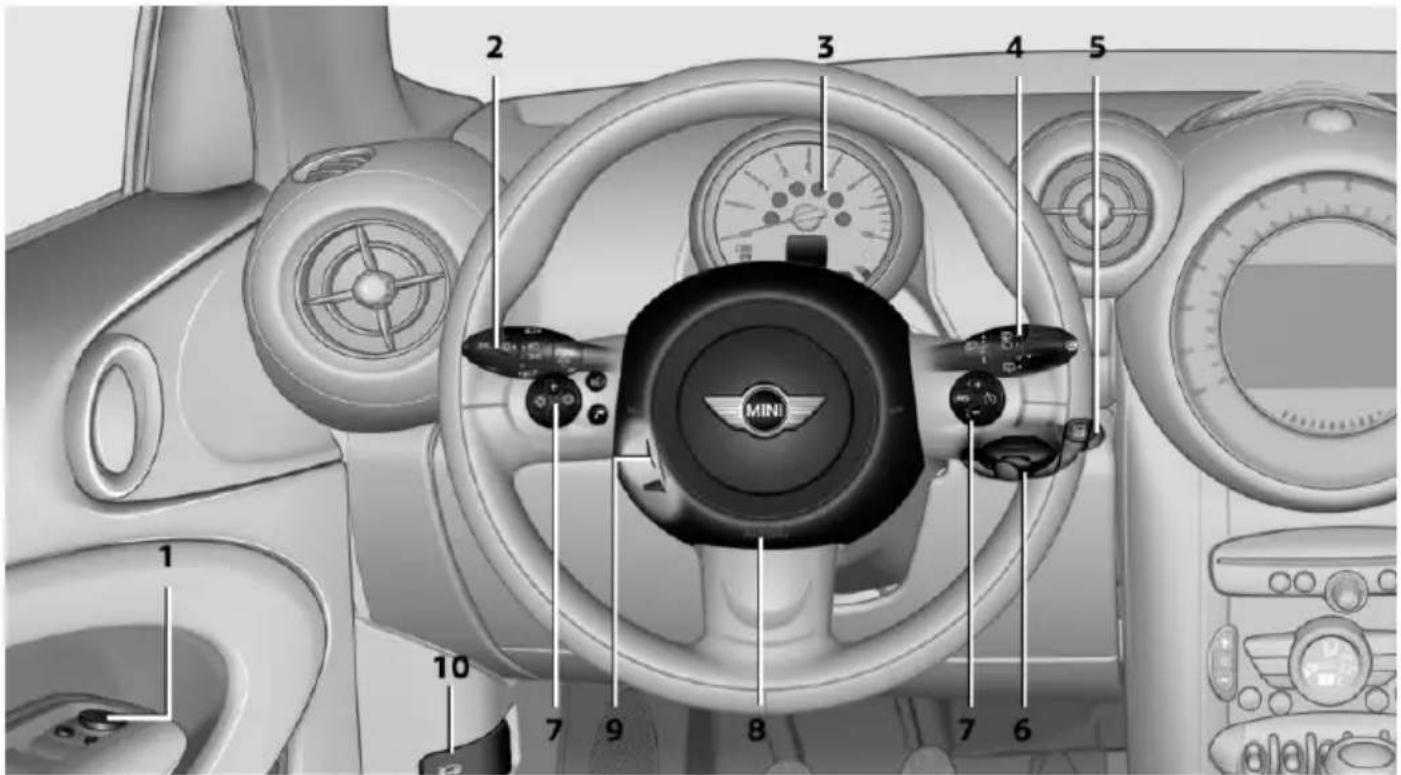 MINI Paceman (2014) - Canada - 2