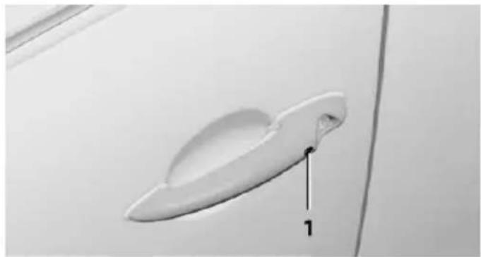 MINI Paceman (2014) - Déverrouillage - 1