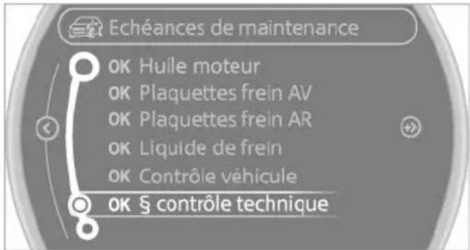MINI Paceman (2014) - Entrée des échéances - 2