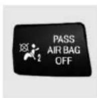 MINI Paceman (2014) - Témoin des airbags du passager avant - 2