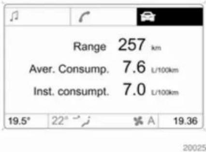 OPEL Astra Twintop (2011) - Graphic-Info-Display, Colour-Info-Display - 1