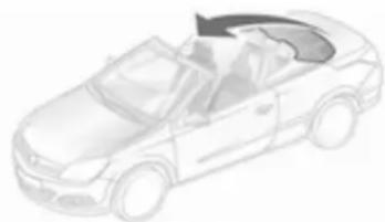 OPEL Astra Twintop (2011) - Requirements: - 5