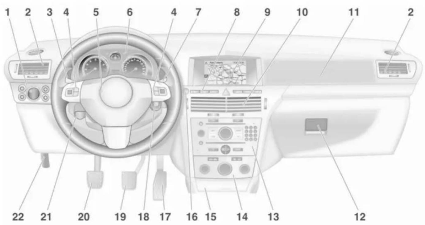 OPEL Astra Twintop (2011) - Steering wheel adjustment - 2