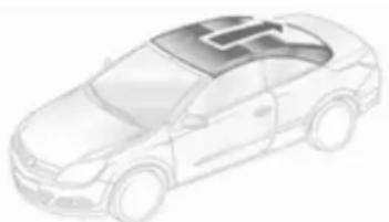 OPEL Astra Twintop (2011) - Requirements: - 2