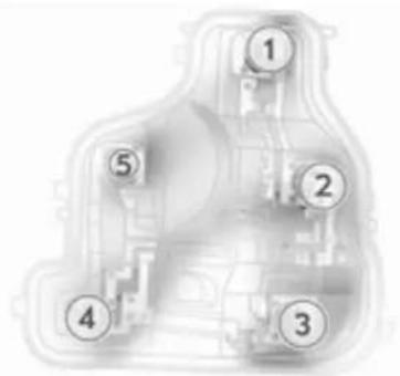 OPEL Astra Twintop (2011) - Vehicle care - 3