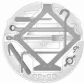 OPEL Astra Twintop (2011) - Tools - 1