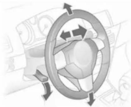 OPEL Astra Twintop (2011) - Steering wheel adjustment - 1