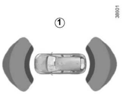 RENAULT Megane (2012) - Automatic activation/deactivation of the front parking distance control - 1