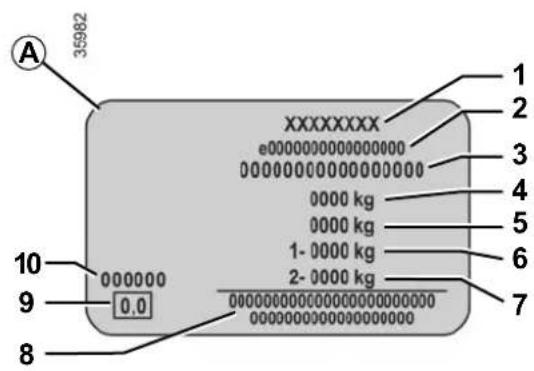 RENAULT Megane (2012) - VEHICLE IDENTIFICATION PLATES - 3