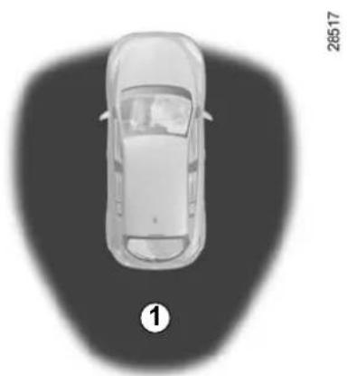 RENAULT Megane (2012) - RENAULT "HANDS-FREE" CARD: use (1/3) - 1