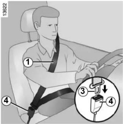 RENAULT Megane (2012) - SEAT BELTS (2/3) - 1