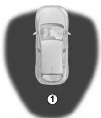 RENAULT Megane (2012) - Remote locking - 1