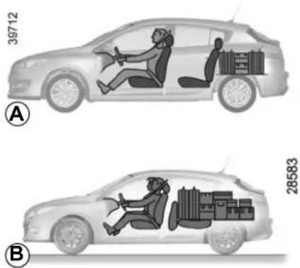 RENAULT Megane (2012) - TRANSPORTING OBJECTS IN THE BOOT - 1